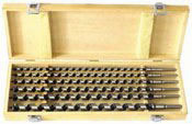 Hss Twist Drill Bit