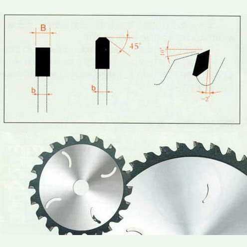 Steel Saw Blade