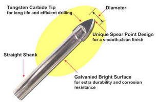 Glass Drill
