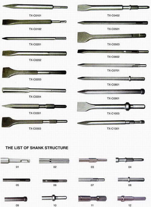 Masonry Steel Chisel